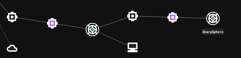 Relay connected